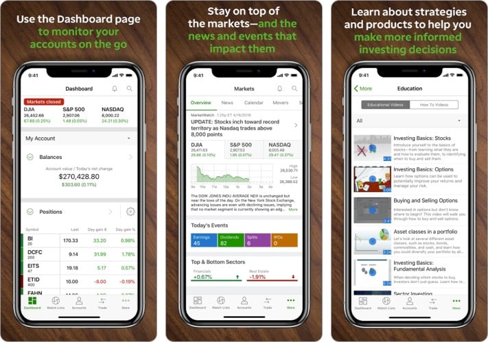 TD Ameritrade best stock trading app for iPhone