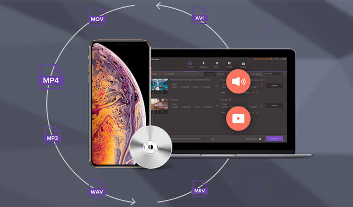 How to Convert Videos to iPad Format with Free iPad Video Converters - 66