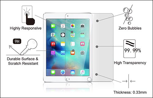 amFilm Tempered Glass Screen Protector for iPad Pro