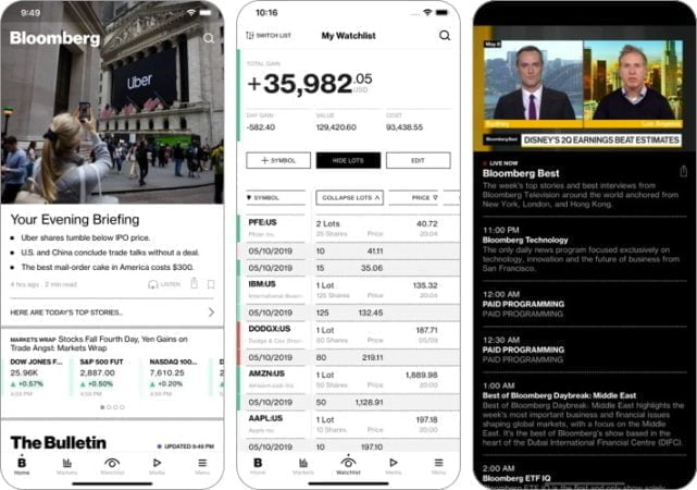 Bloomberg financial news iphone ipad app screenshot 641x450 1