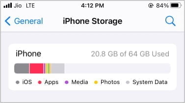 Other renamed to System Data in iOS 15