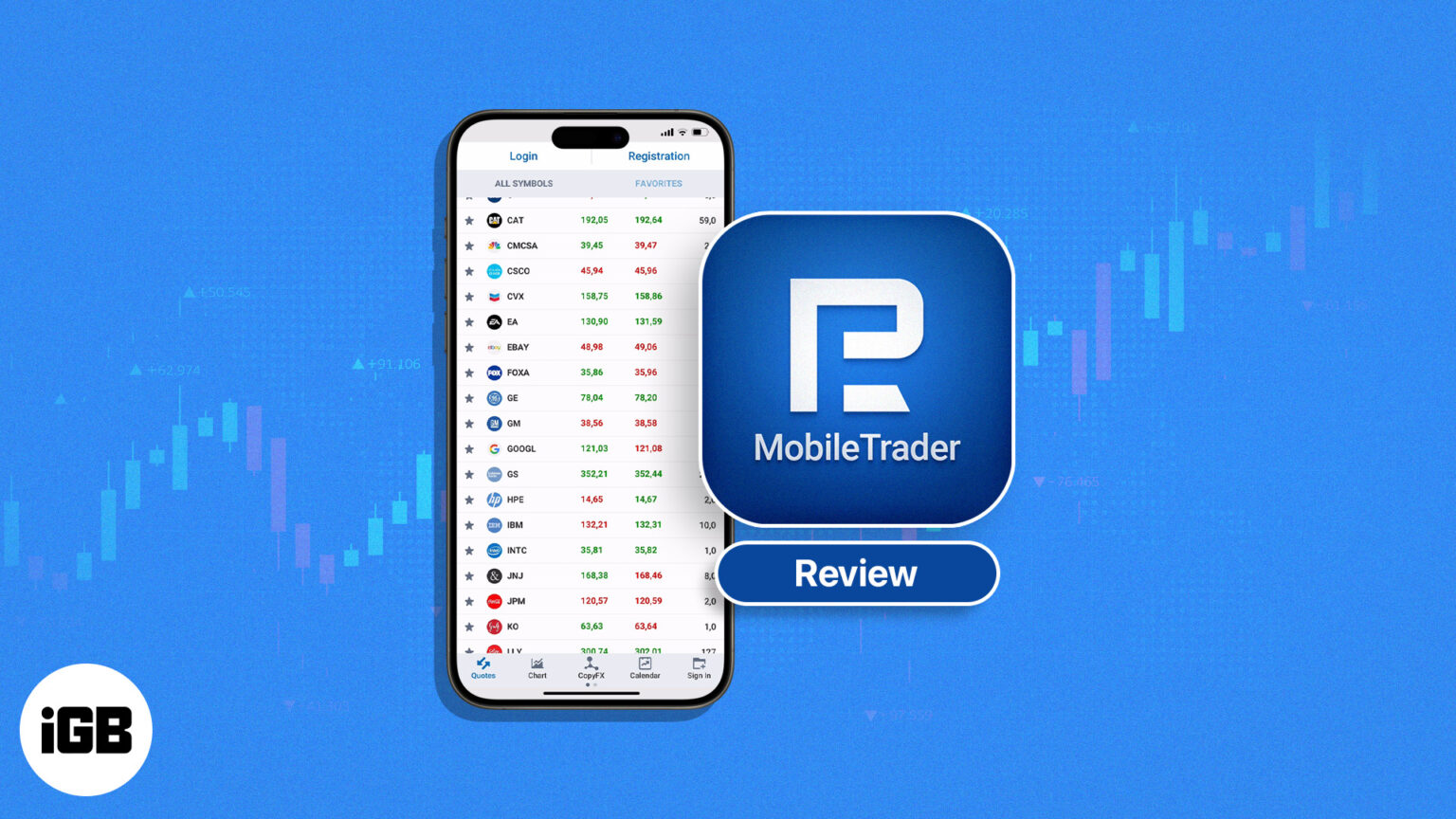 MobileTrader FX app for iPhone