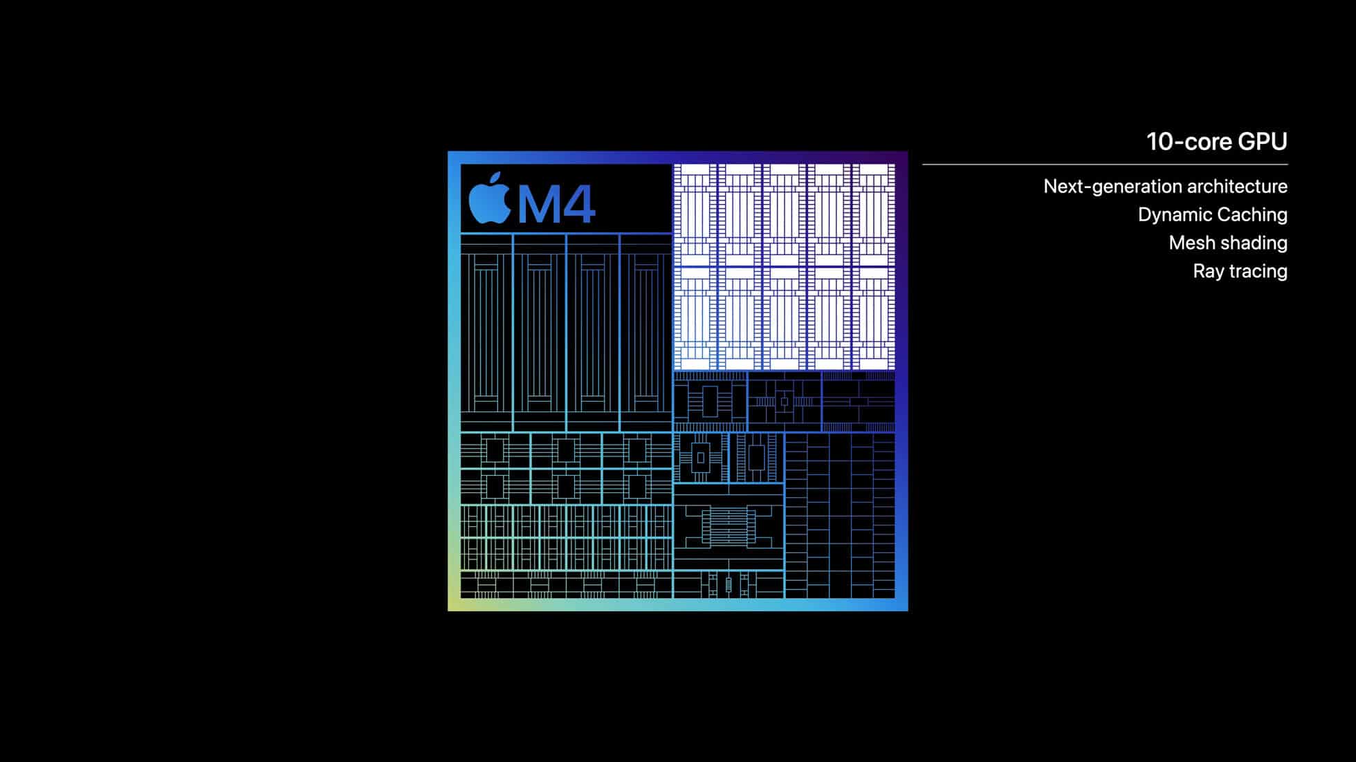 What is tandem OLED on M4 iPad Pro  Everything you need to know - 72
