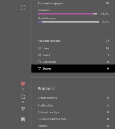 How to see who shared your Instagram post (2025 guide)