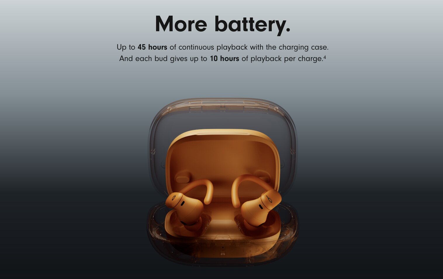 Powerbeats Pro 2 Battery life and charging