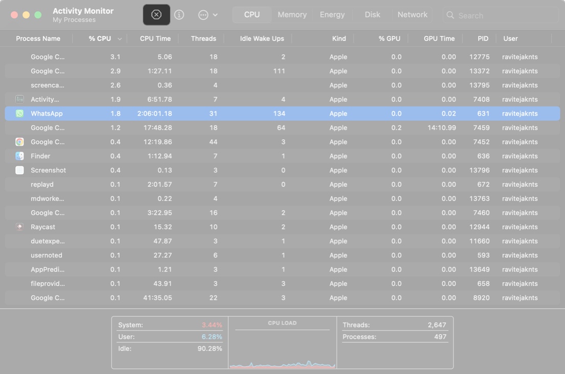Force quitting the WhatsApp app on a Mac from Activity Monitor.