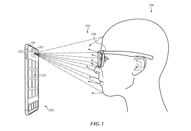 Expected Apple Glasses Features