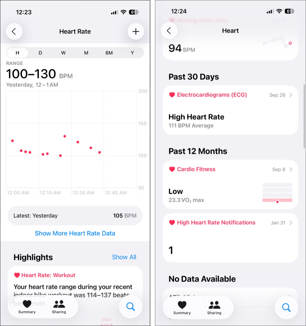 Checking heart rate details over days weeks and months in the Health app