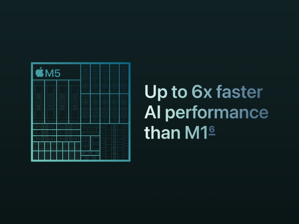 MacBook Pro M5 Performance