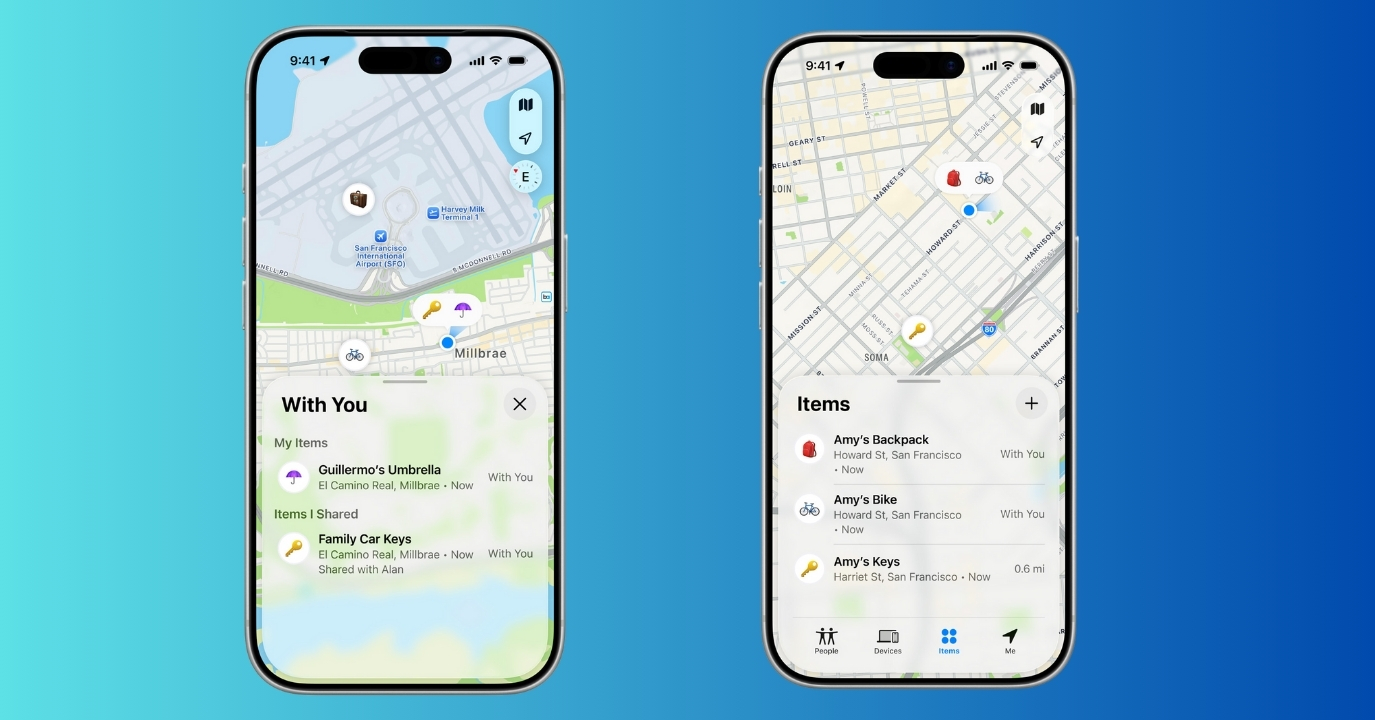 Core Tracking Technology