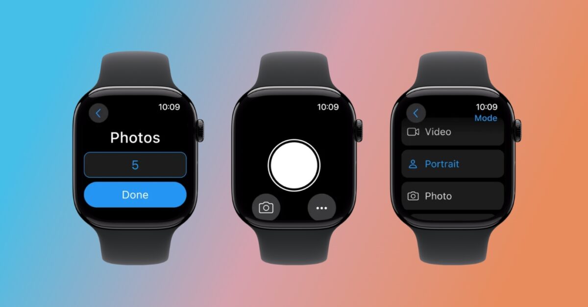 ProCamera. Professional Camera App