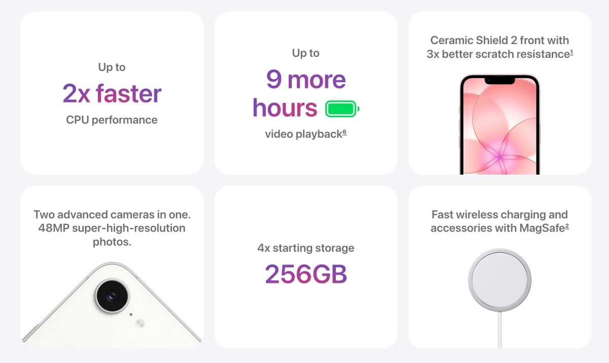 iPhone 17e Battery Life and Charging