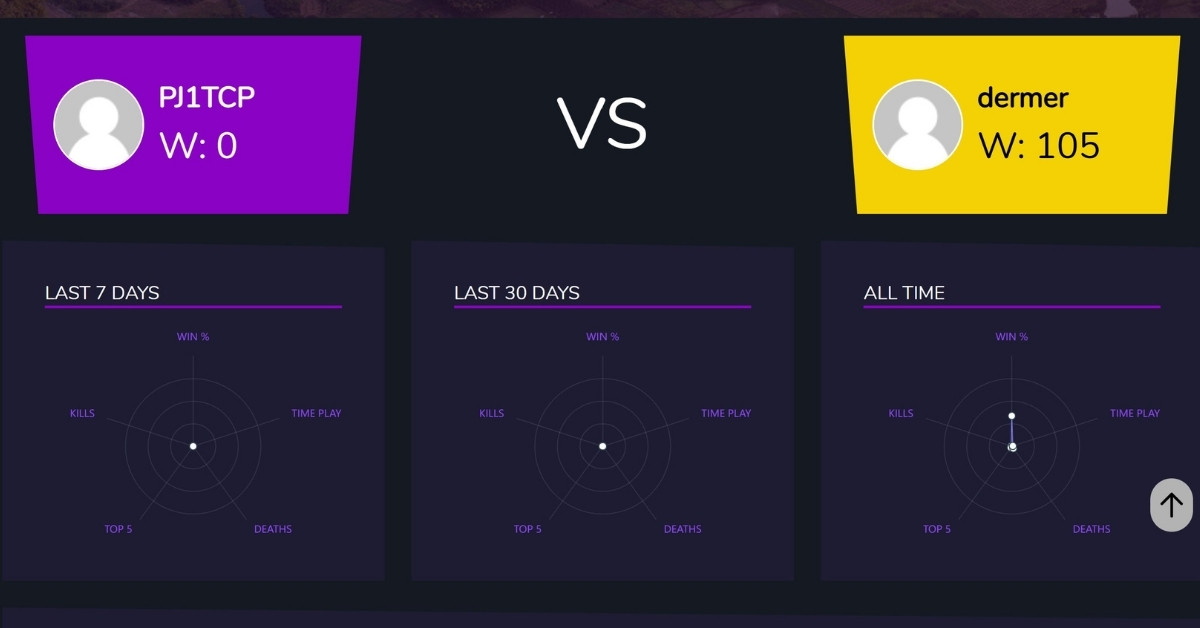 PlayerAuctions Fortnite stats tracker with compare feature