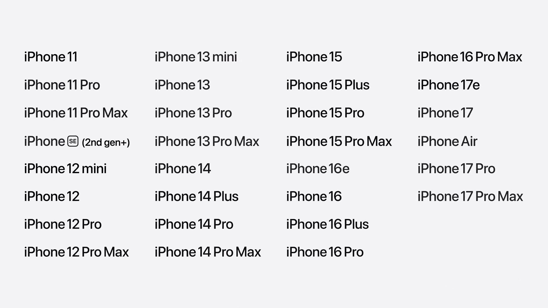 These iPhones support iOS 27: Full list of compatible devices – iGeeksBlog