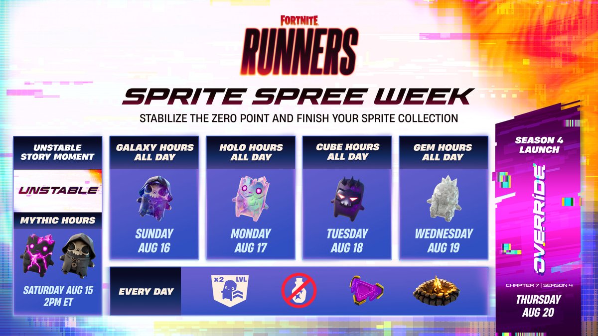Fortnite runners sprite spree week Fortnite