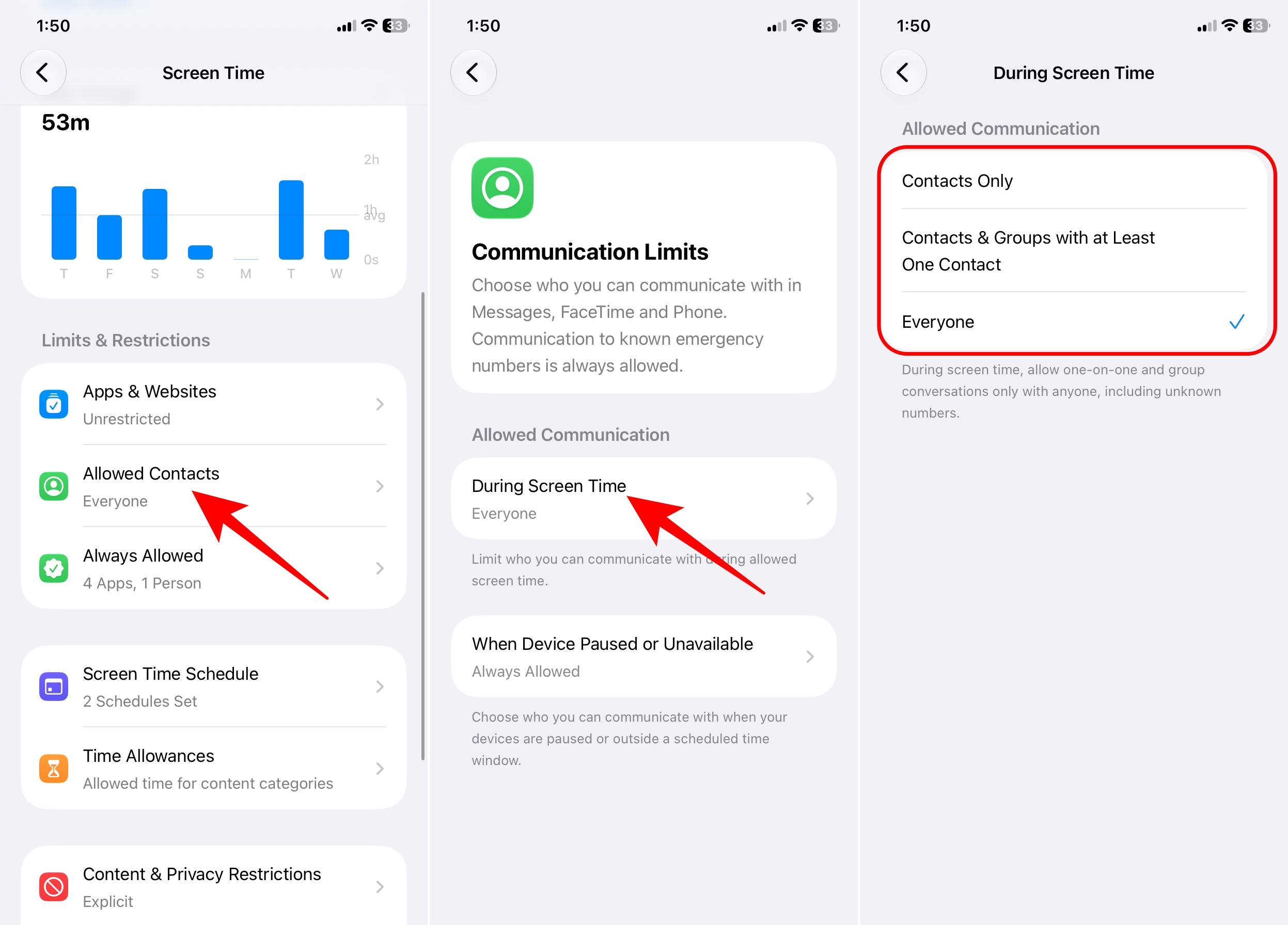 I tried the new Screen Time in iOS 27: Here’s what changed and how to use it – iGeeksBlog Allowed Contact settings with communication options