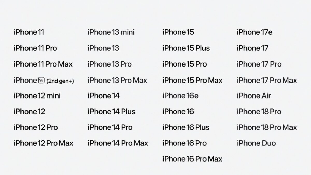 These iPhones support iOS 27: Full list of compatible devices – iGeeksBlog iOS 27 supported devices name